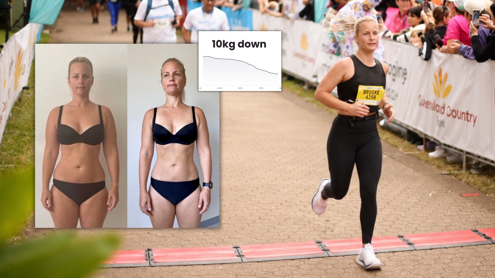 Brooke — Lost 10kg
